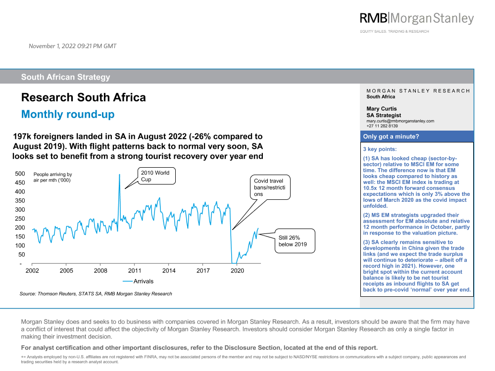 2022-11-01-Morgan Stanley-SA Strategy Monthly Round-Up inbound-990276592022-11-01-Morgan Stanley-SA Strategy Monthly Round-Up inbound-99027659_1.png